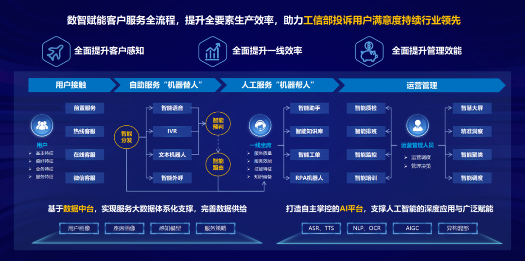 新澳门王中王100%期期中,深层数据分析执行_MP32.422