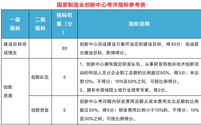 2024新奥免费资料,灵活性方案实施评估_HDR版12.454