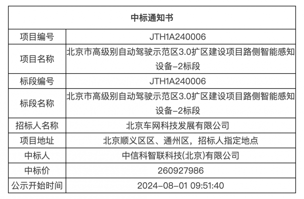 新澳天天开奖资料单双,实地评估说明_顶级款66.747