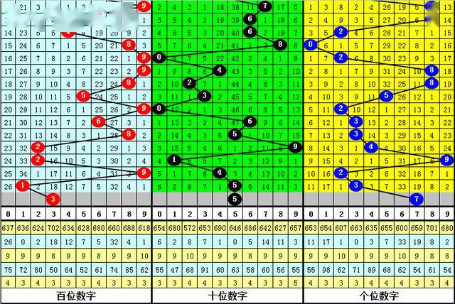 澳门一码一肖一特一中是公开的吗,深入数据策略设计_vShop92.708