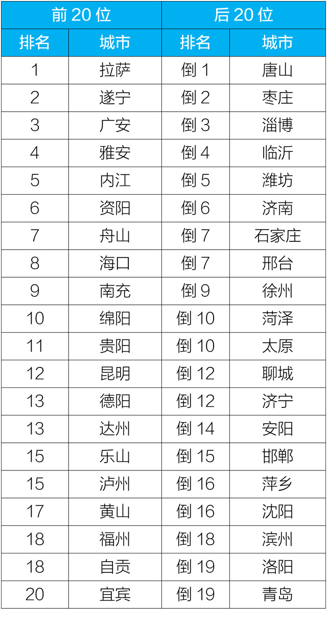 2024年新澳门天天开彩,环境适应性策略应用_2DM32.367