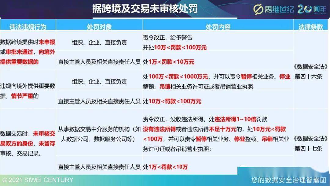 管家婆204年資料一肖,真实数据解释定义_DX版24.74