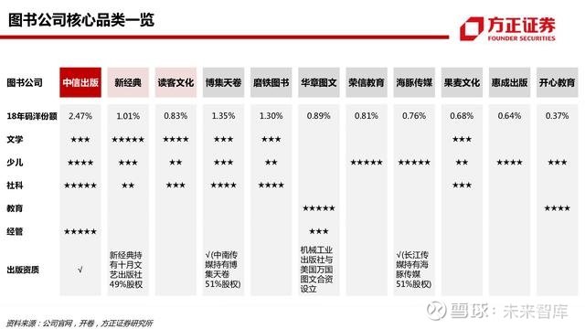 新澳门挂牌正版挂牌,深度研究解释定义_Max78.763