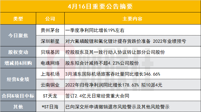 新澳精准资料免费提供彩吧助手,真实数据解释定义_增强版99.356