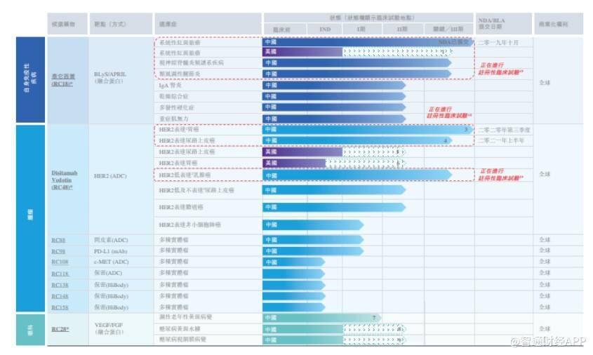 新奥彩天天开奖资料免费查询,系统研究解释定义_DP74.889