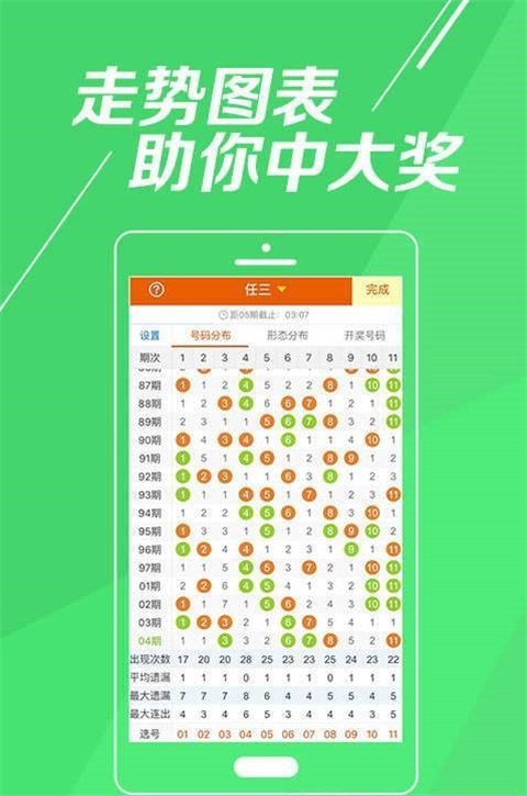 最准一肖一码100中特揭秘,深入数据执行解析_android85.691