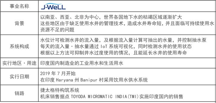 新澳精准资料免费提供网,迅捷解答计划落实_动态版87.533