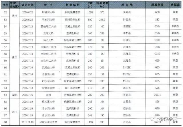 澳门开奖结果+开奖记录表生肖,前沿研究解析_专业版86.502