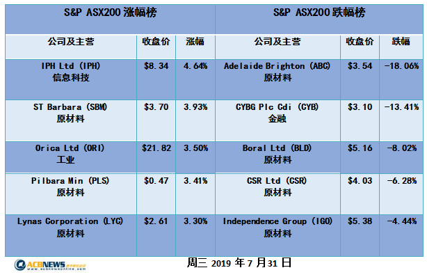 新澳最新开奖历史记录岩土科技,科学依据解释定义_特供款45.161