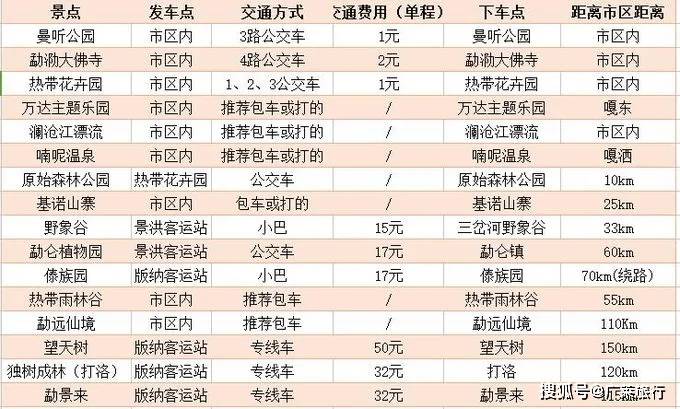 新奥门天天开奖资料大全,深入分析定义策略_DX版46.30