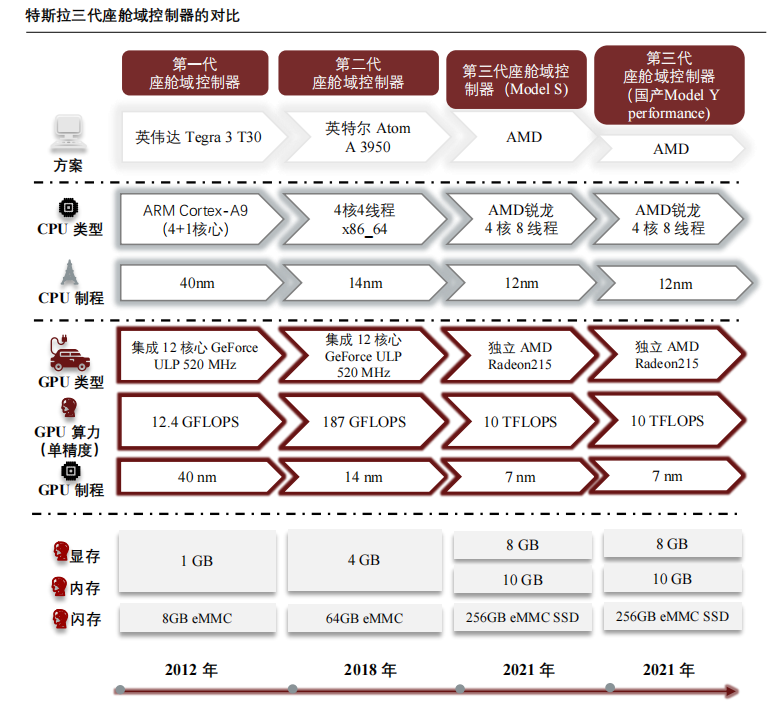 新奥天天免费资料公开,安全设计解析策略_FT45.575