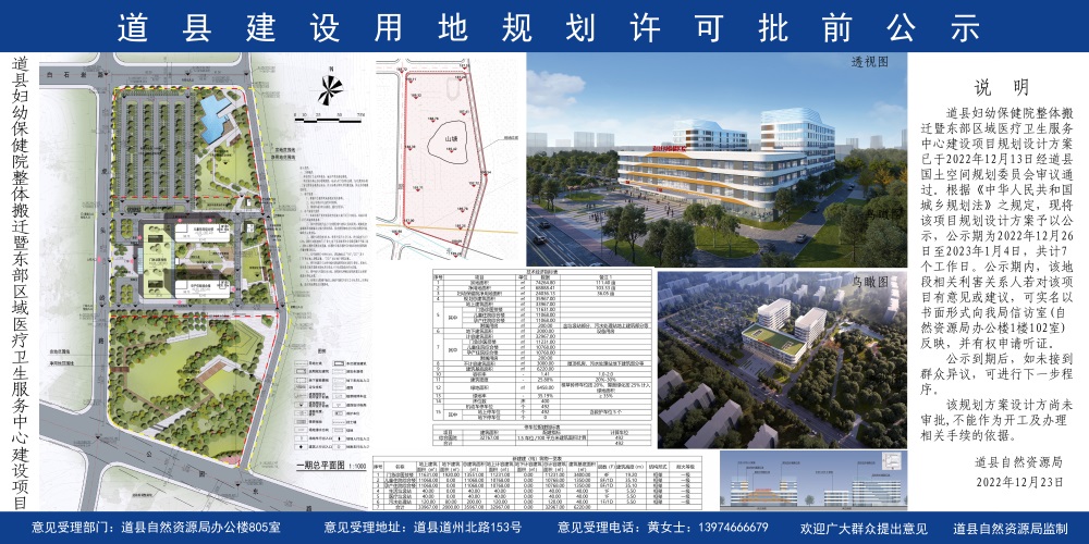 聂荣县数据和政务服务局发展规划展望