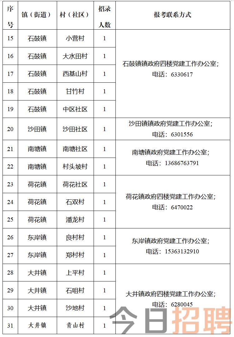 水营村最新招聘信息详解，岗位概览与介绍