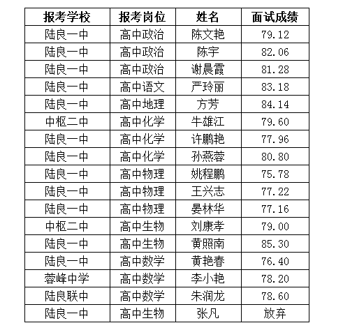 2025年1月2日 第6页