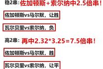 今晚澳门必中三肖三,数据解析支持设计_挑战版94.503