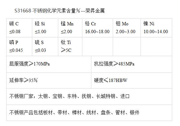 新奥门中特钢49049,科学分析解析说明_冒险版68.913