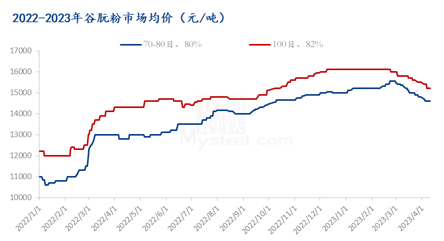 7777788888新澳门开奖2023年,理论依据解释定义_AR版44.673