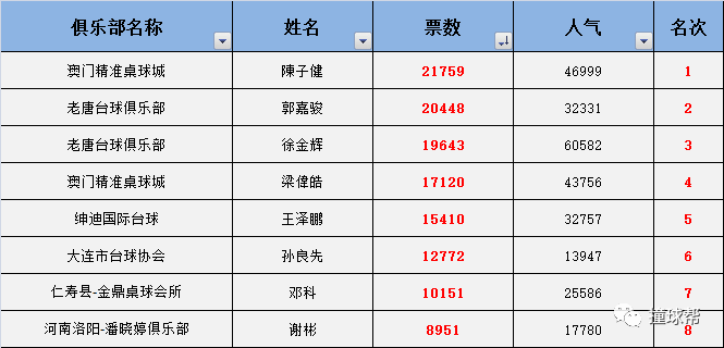 澳门三肖三码精准100f期资料,定性解析说明_轻量版31.212