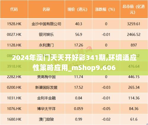 新澳天天彩免费资料49,环境适应性策略应用_DP31.386