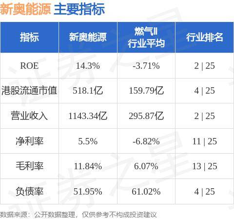 新奥正版全年免费资料,深层设计解析策略_Pixel96.876