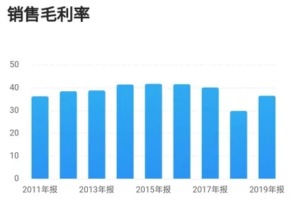 新澳门期期精准一肖,深度解析数据应用_M版65.523