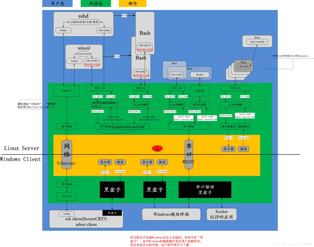 新澳天天免费好彩六肖,效率资料解释定义_Linux92.526