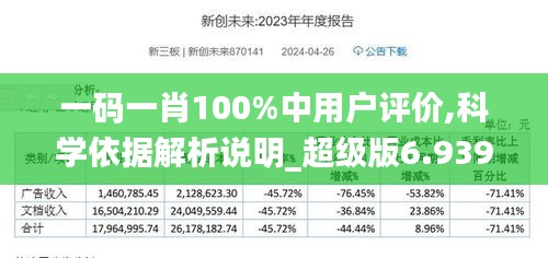 何仙姑一肖一马最精准的最新版本,持续解析方案_专业款27.536