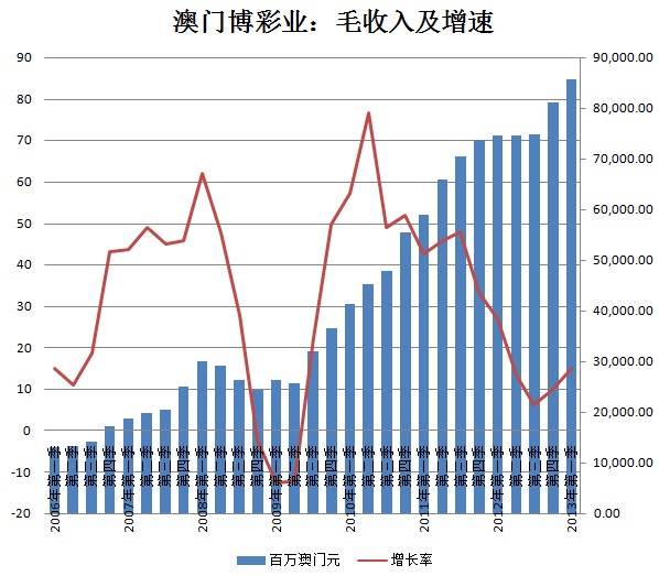 新澳门内部一码精准公开网站,收益成语分析落实_WP51.278