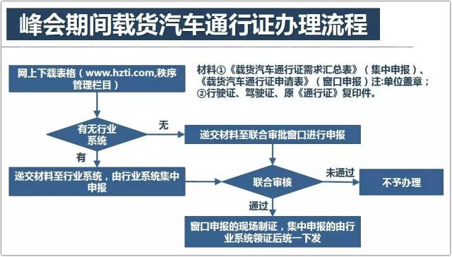 7777788888澳门开奖2023年一,快捷问题解决指南_限定版39.241