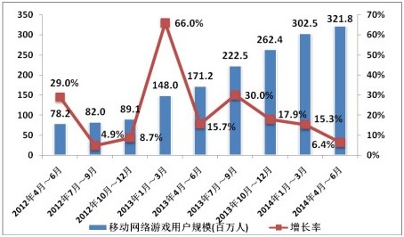 澳門一肖一碼100%精准王中王,详细解读解释定义_手游版2.686