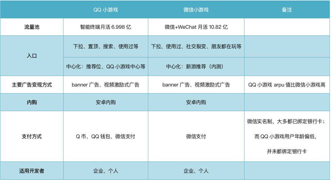 新奥门资料大全正版资料2024年免费下载,标准化程序评估_U88.839