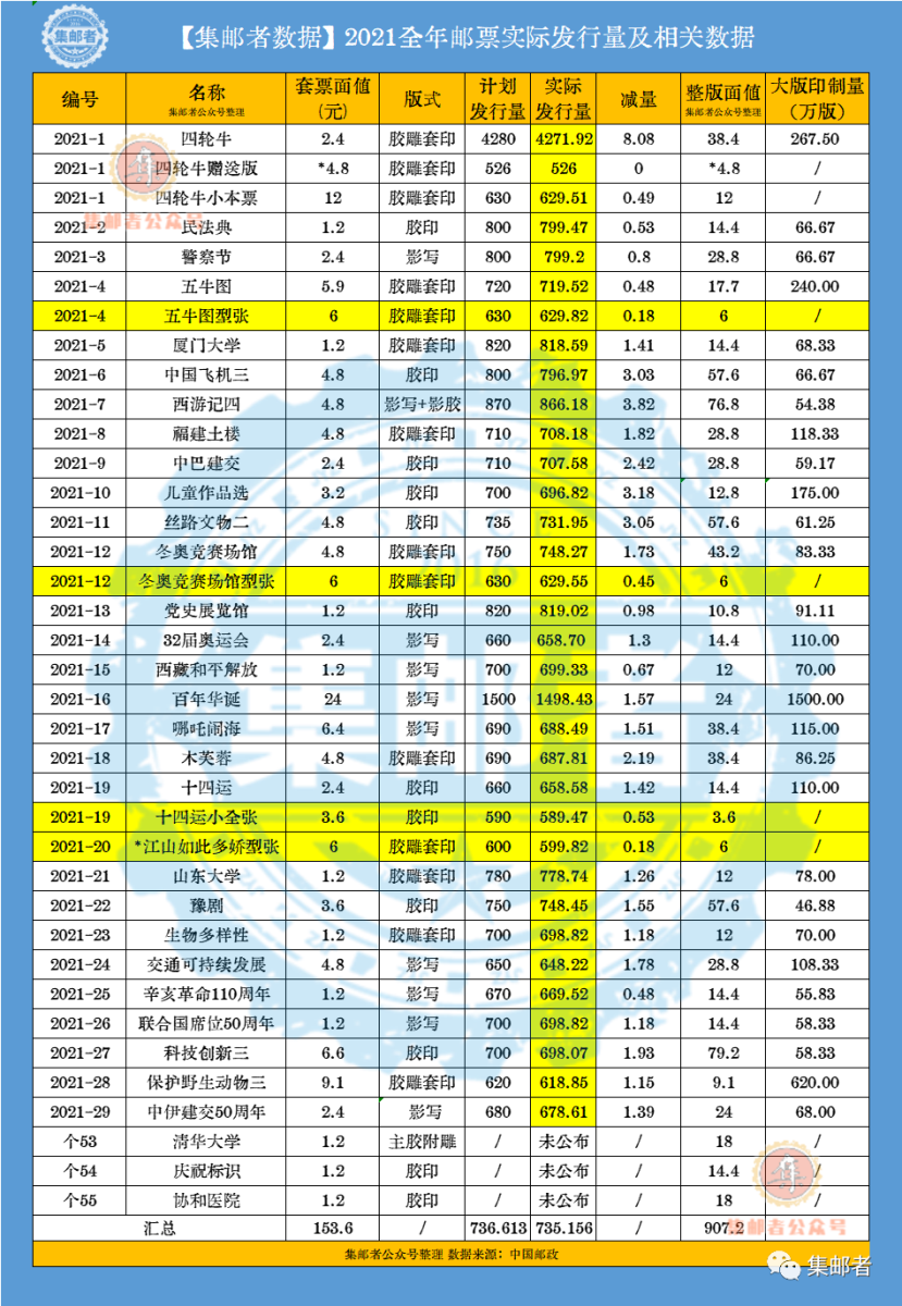 2024年黄大仙三肖三码,真实解析数据_精英款58.355