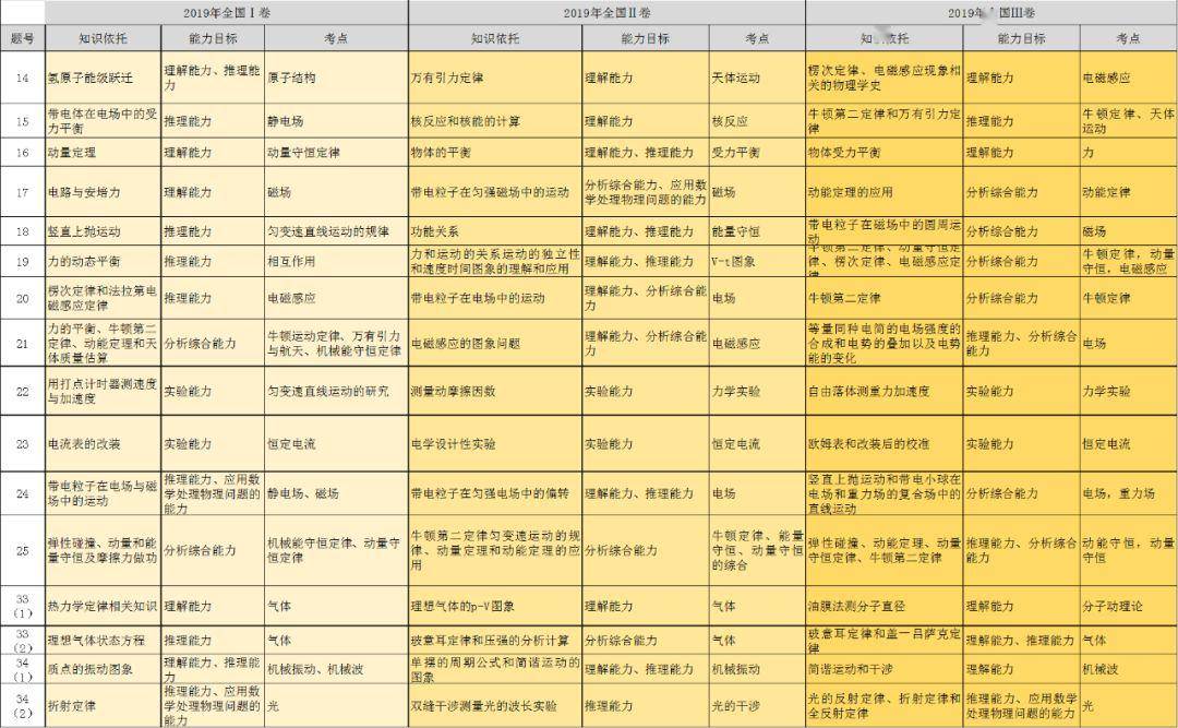 新澳门一码一肖一特一中2024高考,前沿评估说明_旗舰版43.979