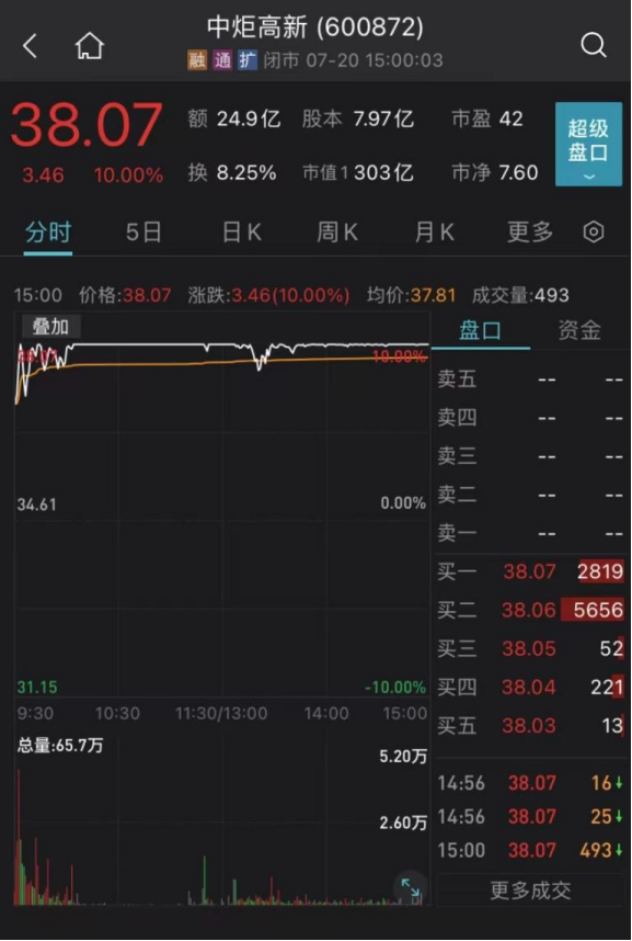 三期内必出特一肖免费,系统分析解释定义_安卓版72.477