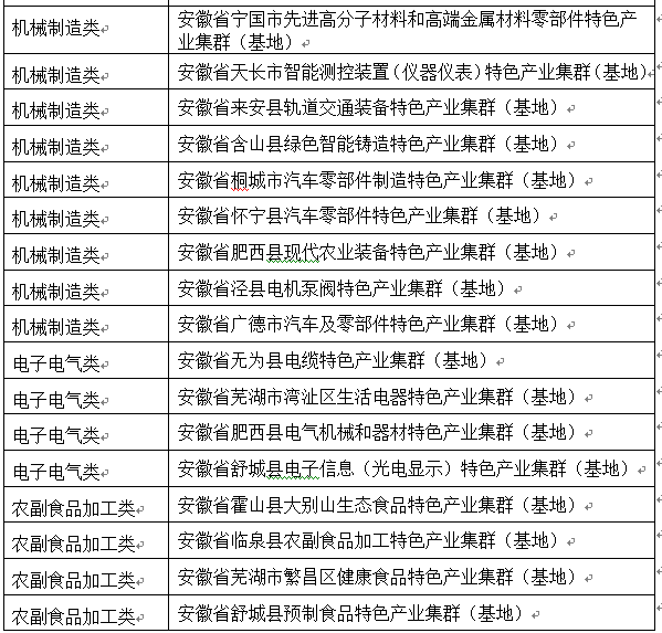 今晚澳门码特开什么号码,定性解析评估_粉丝版80.730