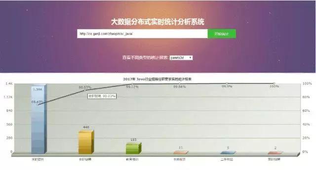 新澳天天开奖资料大全,深入数据应用解析_网红版28.282