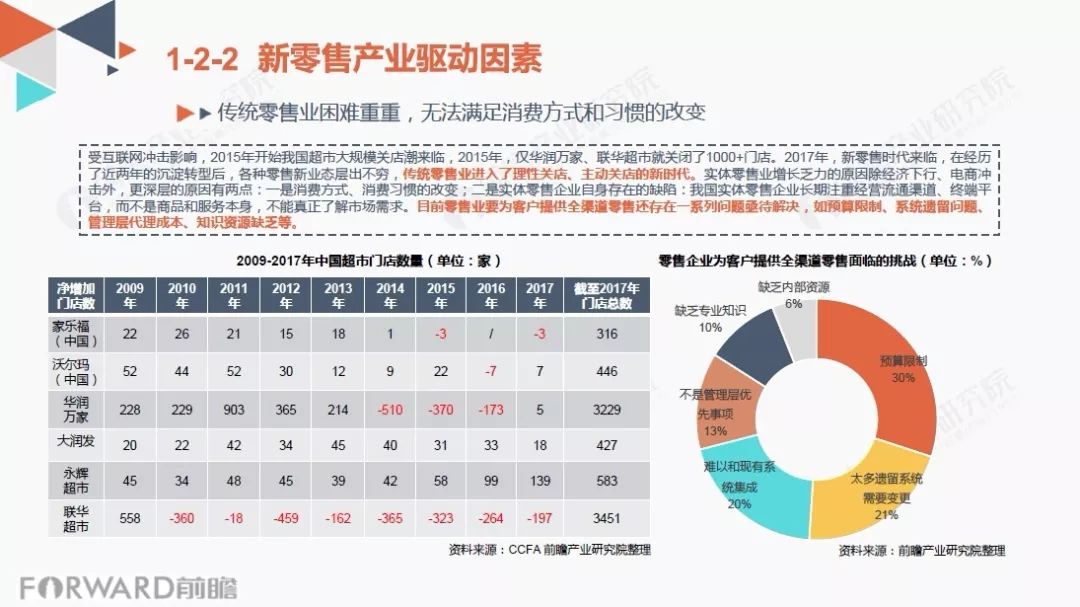 新澳门一码一肖一特一中水果爷爷,最新研究解析说明_eShop33.313