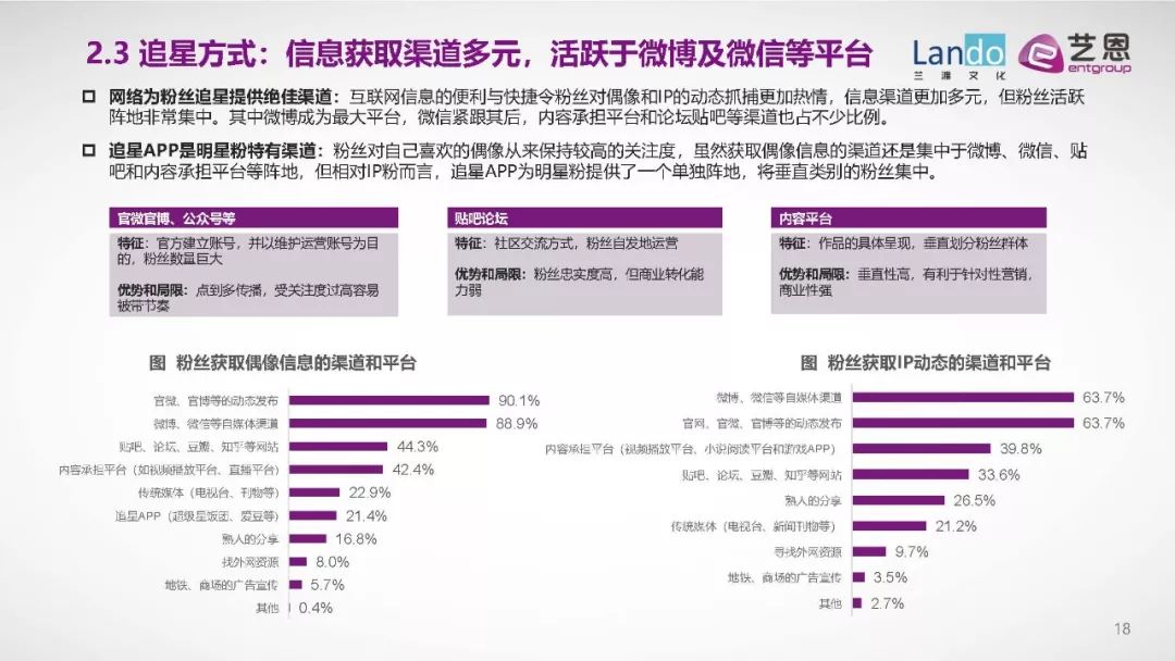 新一码一肖100准正版资料,实用性执行策略讲解_粉丝版55.602