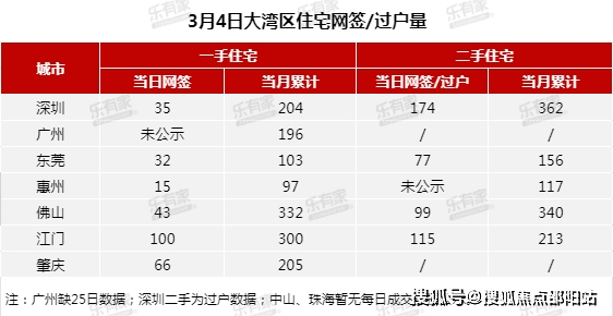 新澳门四肖期期准中特更新时间,数据导向策略实施_手游版94.653