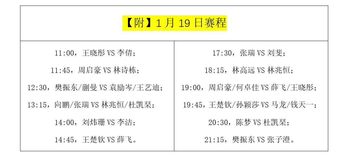 新澳今天最新资料,实地设计评估解析_进阶款26.996