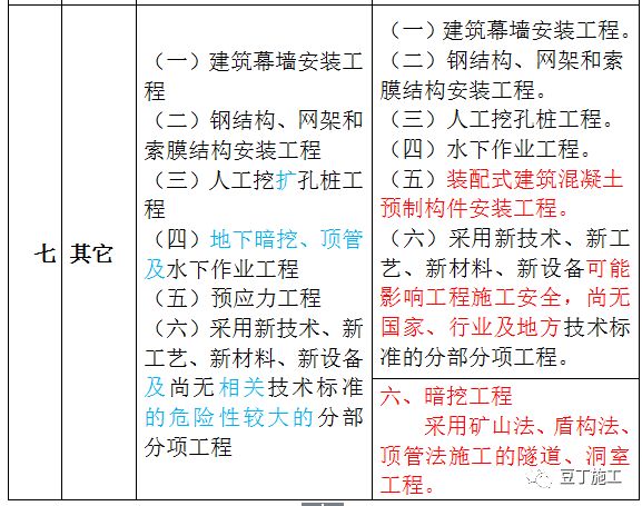 新澳门全年免费料,预测解答解释定义_专属版72.95