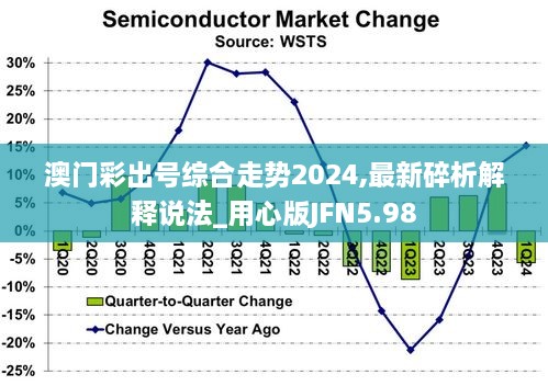 新澳新澳门正版资料,真实数据解析_Harmony款81.522