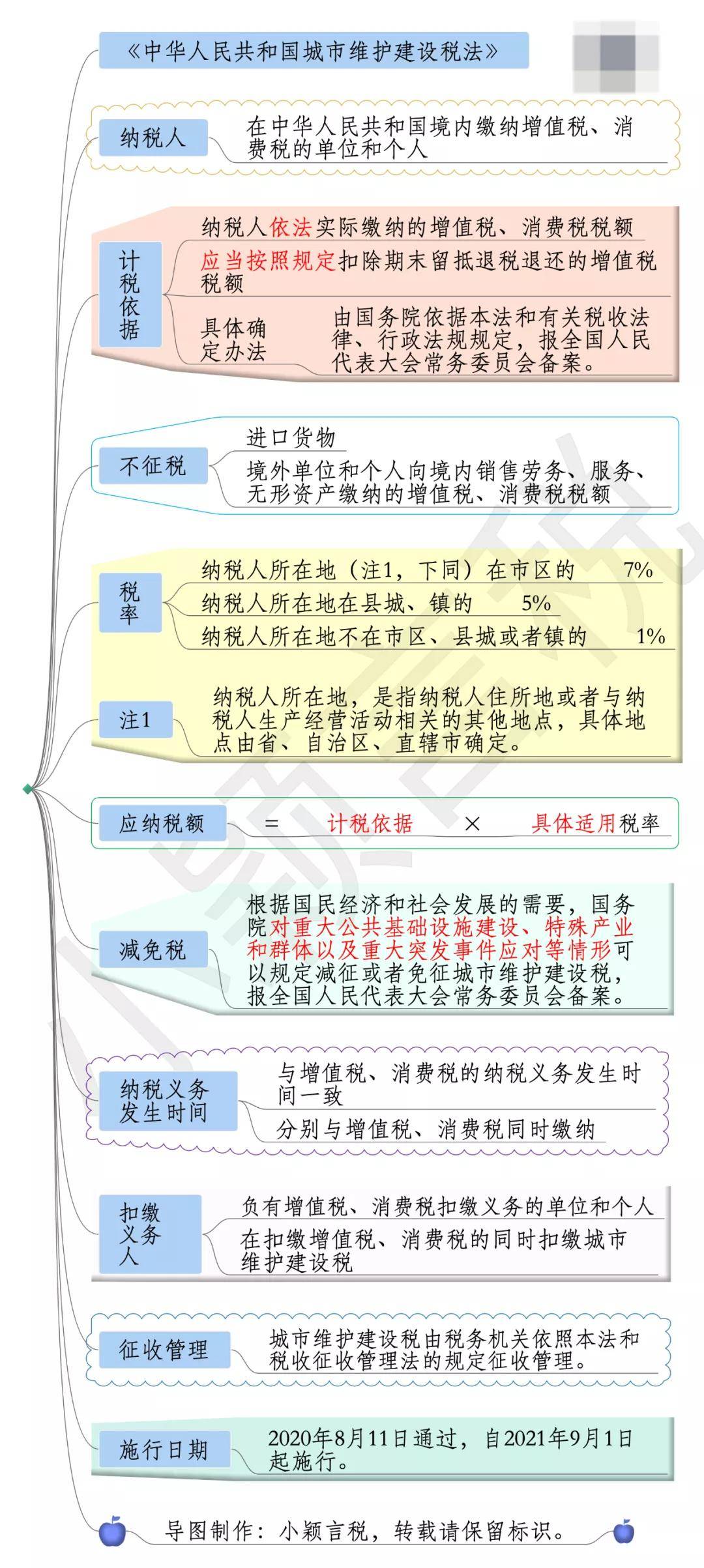 新澳天天开奖资料大全最新55期,确保成语解释落实的问题_定制版97.462