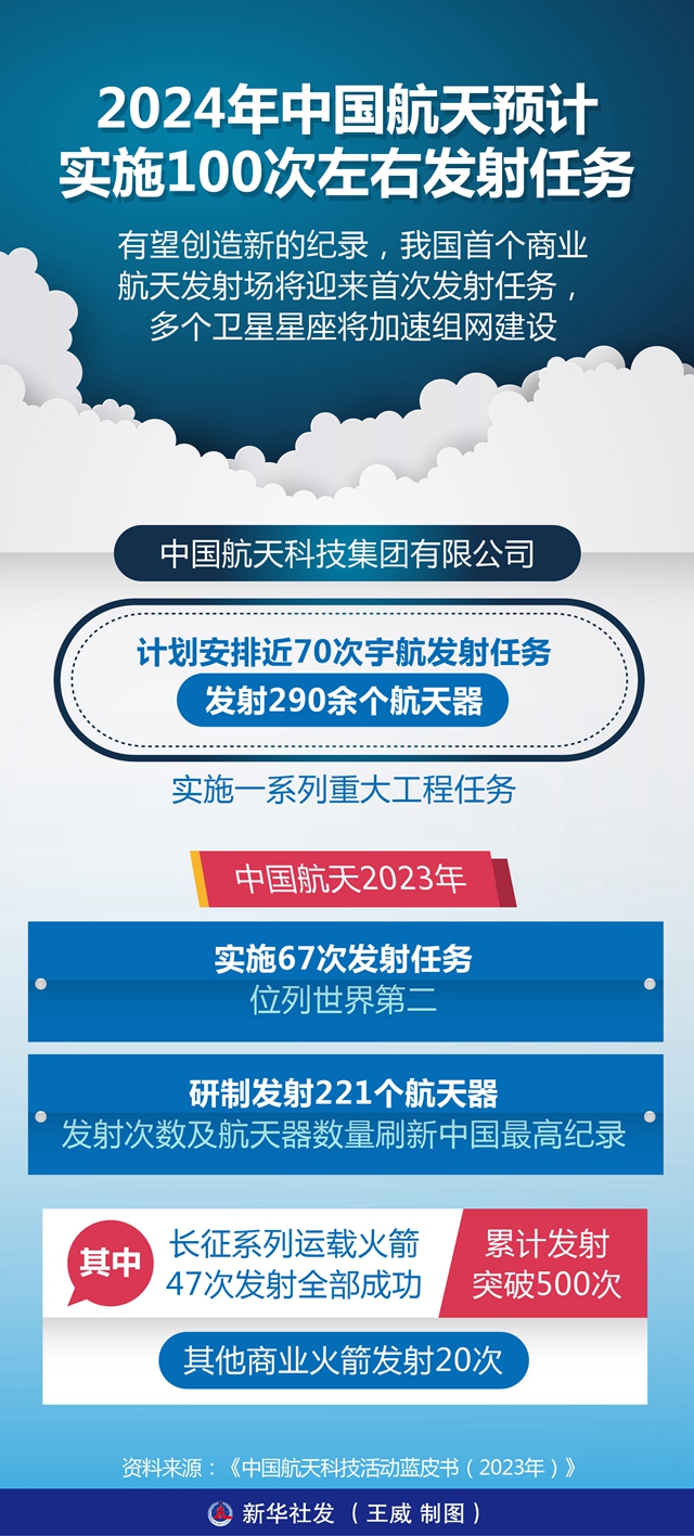 新澳2024年精准一肖一,稳定执行计划_精英款30.527