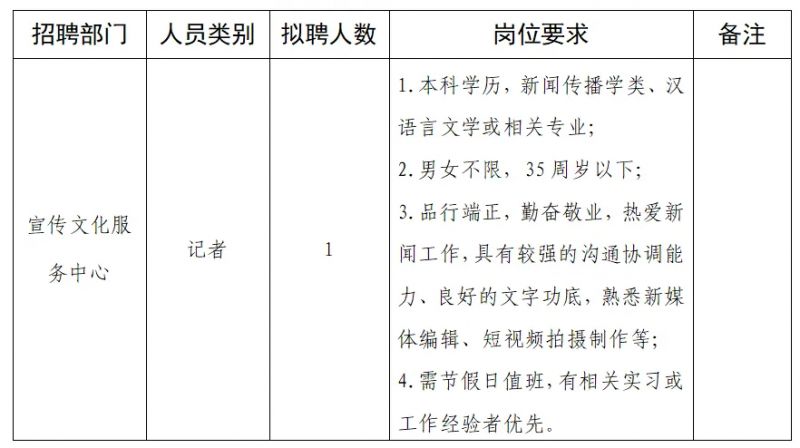 榕城区卫生健康局招聘公告，最新职位信息及要求