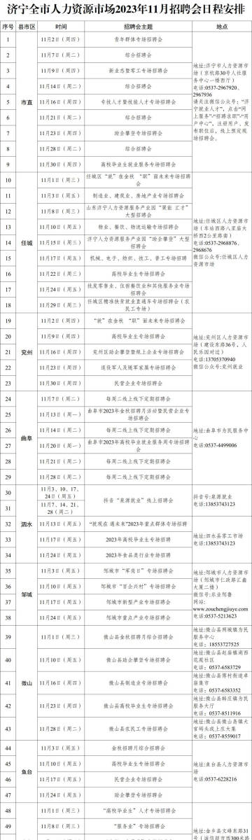 济宁市旅游局最新招聘启事全览