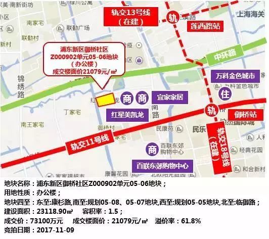 南桥社区未来发展规划，打造宜居典范之城