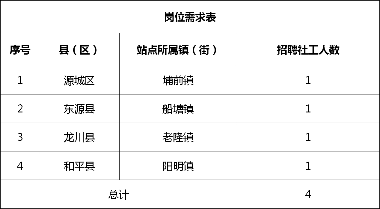 先峰乡最新招聘信息全面解析