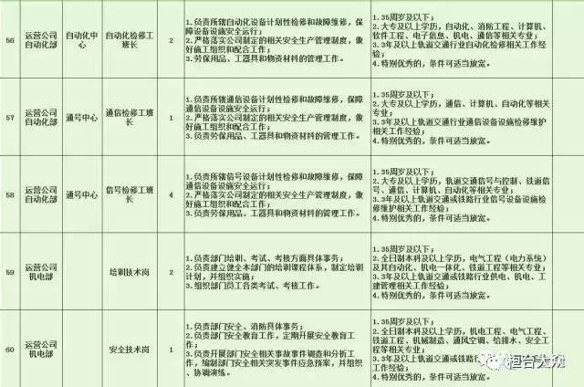 布尔津县特殊教育事业单位招聘最新信息及解读