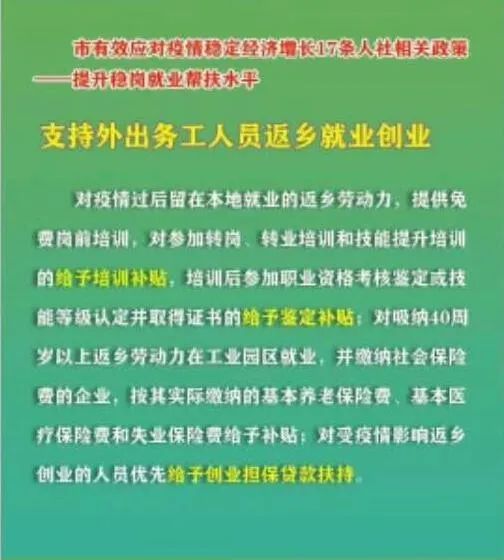 抚州市劳动和社会保障局最新招聘信息概览